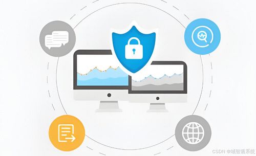 計算機網(wǎng)絡安全五部曲 2024年網(wǎng)絡與信息安全軟件開發(fā)純干貨分享